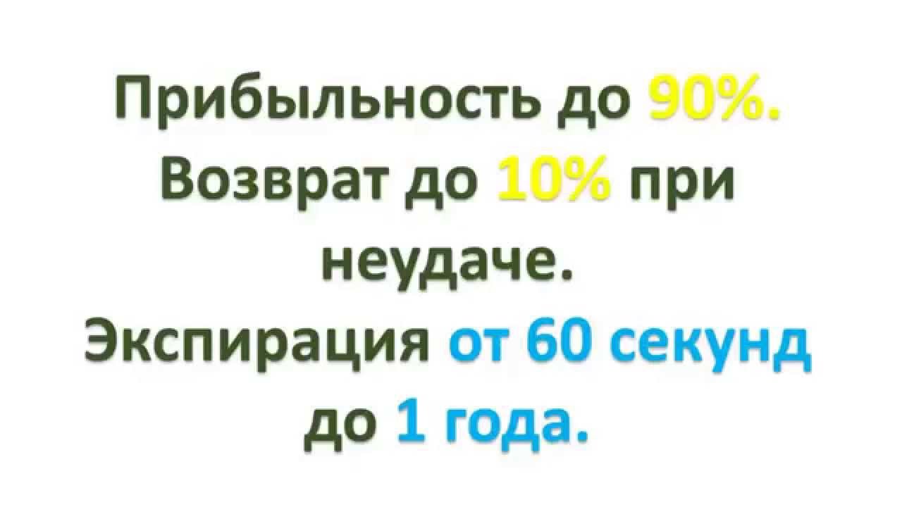 Отзывы о брокере бинарных опционов OptionWeb