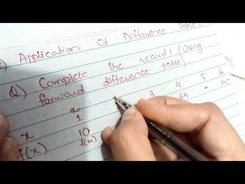 Forward Difference table!! Finite Differences!! Numerical Methods