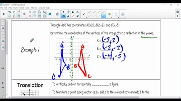 2 4 Transformations in the Plane