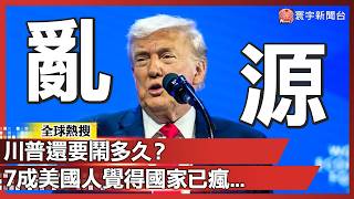 川普還要鬧多久7成美國人覺得國家已瘋 國內一團亂 還硬要格陵蘭惹怒歐洲