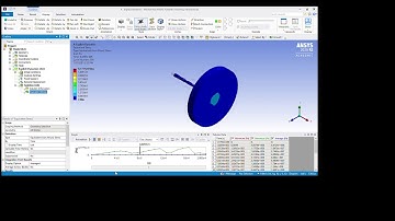 Explicit Dynamics - Current Drill Bit