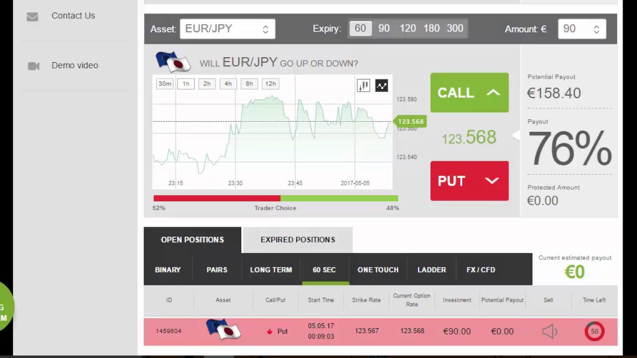 Auto Binary Signals (Main ABS) Video 2 Live Trading - May 5th 2017
