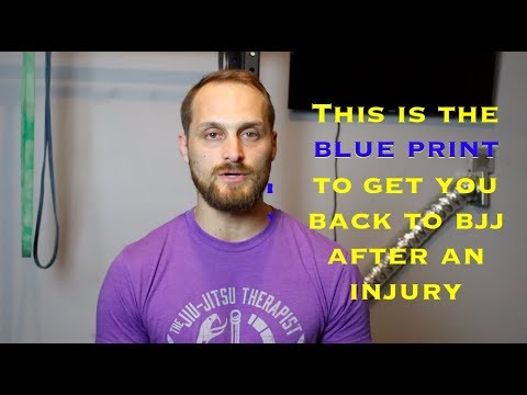 This is the blueprint to get you back to BJJ after injury