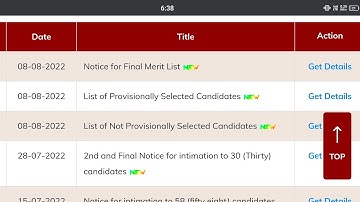 আগেই বলেছিলাম YouTube এ সর্বপ্রথম 🔥 Excise Constable Final Merit List 🔥