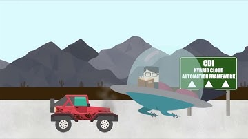 Hybrid Cloud Automation Framework: Your On-Ramp to the Cloud