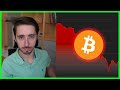 An Honest Perspective On Bitcoin & Crypto | What's Holding Us Back?