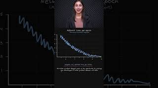 Mini-Batch Gradient Descent 🤹 - Deep Learning Beginner 👶 - Topic 105 #ai #ml