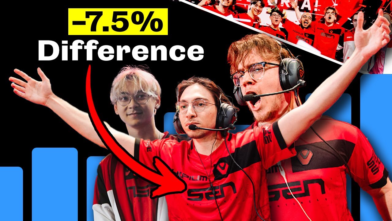 Valorant’s (newest) Champion will be Decided by…ONE Stat