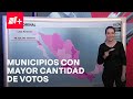 ¿Qué municipios del país concentran la mayor cantidad de votos? - En Punto