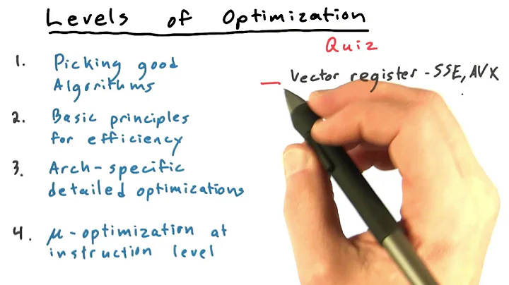 Levels of Optimization Part1 - Intro to Parallel Programming