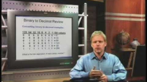 CCNA - IP address, Subnetting, VLSM and Summarization