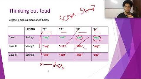 Word Pattern | Leetcode 290 | Live coding session 🔥🔥🔥🔥