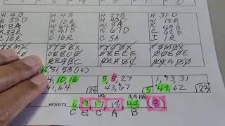 Mega Million lottery feedback 21 May 2021.  Hit 1 with the grids, 4 with my pictures.