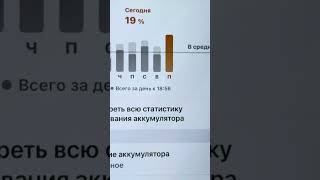 Айфон 17 про Макс 2 ТБ держит заряд 6 дней. Цвет космический апельсин.