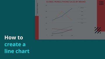 How to create a line chart