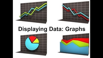 Unit II lecture 1 organizing and display of data|  Biostatistics in urdu/Hindi 2022