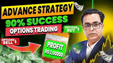 Options Trading Strategy  Explained |  Stop Guessing, Start Planning the  Best Trades in Market