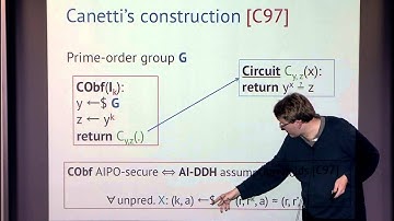Contention in Cryptography: Obfuscation, Leakage, UCE and the AI-DHI Assumptions