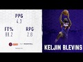 Keljin blevins naz suns 201920 highlights