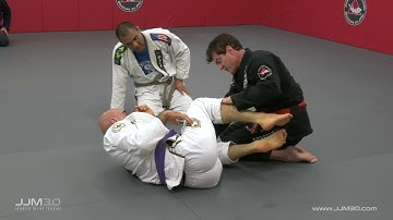 JJM3.0 Advanced Online Training : Passing The Knee Shield