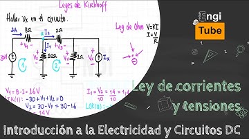 Clase a7.11 Ley de tensiones y corrientes de Kirchhoff ⚡ Curso 01: Circuitos 1