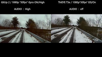 GitUp 2 vs. ThiEYE T5e - Vergleich GYRO/EIS