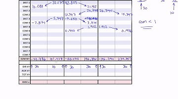 Moment Distribution Example 2: Part 4