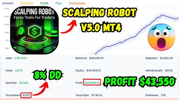 EA Scalping Robot v5 0 MT4 Latest Version Best Forex EA Get Now In Cheap Price
