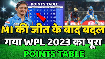 WPL 2023 Today Points Table | Mi vs Rcb After Match Points Table | Wpl 2023 Points table | Rcb vs Mi