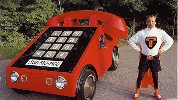 Форма обратный звонок | Форма обратного звонка — Callbackhub.