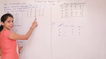 Ex 9.1 (Part 1) Assignment Problem & Sequencing Class - 12 | Maths 2 | Digital Era