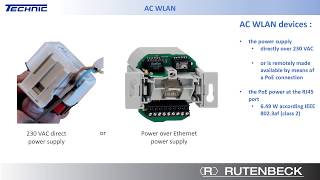 ACWLAN V01E - Wireless Networks Applications - Part 1