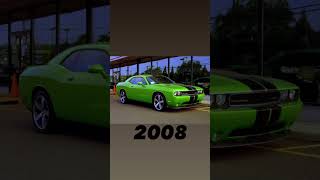 Evolution of Dodge Challenger { 1970 ~ 2023 } Evolution of Dodge Challenger { 1970 ~ 2023 }