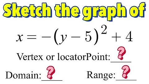 How to Graph Sideways or Sleeping Parabola in Vertex or Graphing Form Part 1 - the |a| is 1