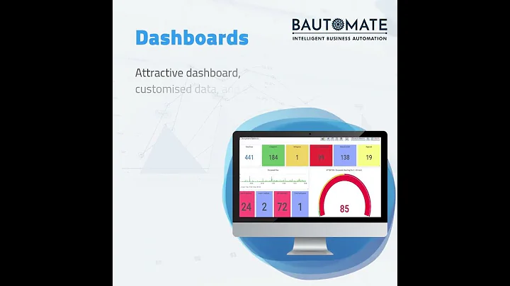 Make way for a #DigitalTransformation with Intelligent Business Process Automation
