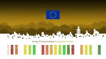 RESSEEPE European Project