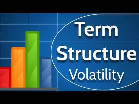 VIX Term Structure Made Easy! 📊 (Google Sheets Tutorial)