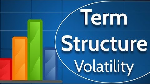 VIX Term Structure Made Easy! 📊 (Google Sheets Tutorial)