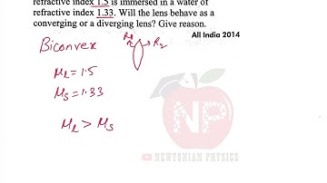 ab biconvex lens made of a transparent material of refractive index 1.5 is immersed in a water of