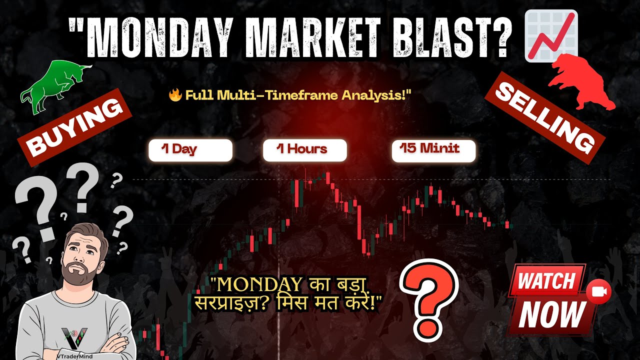 Monday का Multi–Timeframe Analysis