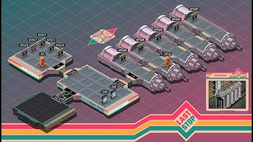 Last Stop SnaxNet - Warehouse 27 - Exapunks Solutions #29