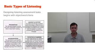 Language Testing Chapter 6