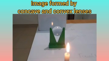Image formed by concave and convex lenses