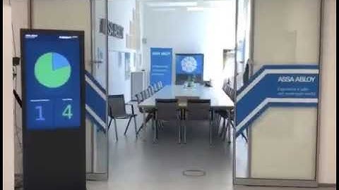 Automated doors after Pandamic