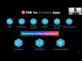 GenAI App Dev with TiDB and Amazon Bedrock