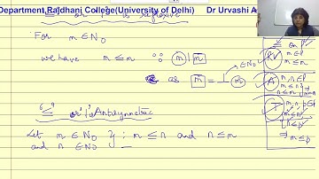 Divisibility Relation as a Partial Order Relation| By Dr Urvashi Arora