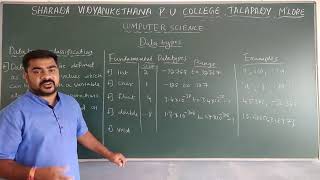 Chapter-8 Data types part-2 by Mr. Sunil Kumar H