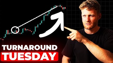 Explaining all the Settings of my Turnaround Tuesday EA (Index Strategy)
