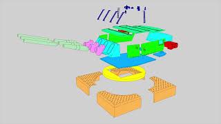 USS Iowa 16/50 MarkVII Turret -Assembling