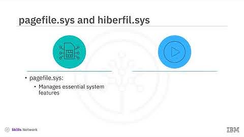(Operating Systems and Security Course) Module 1 - Part 4 - Directory Structure